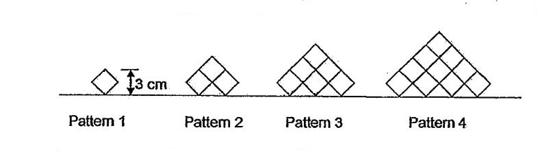 Question Image of Fabian Used identical square tiles to form a sequence of patterns. The first four patterns are shown in figure below. The vertical height of Pattern 1 is 3cm. <br> What is the vertical height of Pattern 50?   .