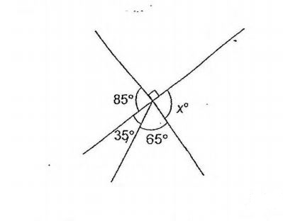 Question Image of In the figure below, Find$\angle$X.   .