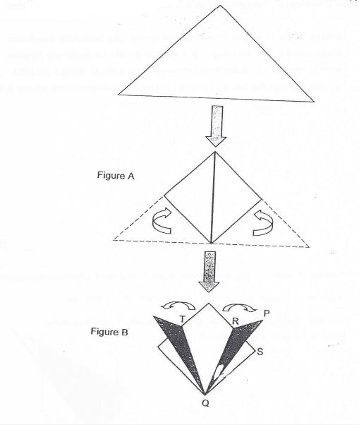 Question Image of In the figure below, two comers of a triangle piece of paper are folded inward, then outward to form a symmetrical shape as shown in Figure B. $\angle$PQR = 11$^\circ$, and  $\angle$PQS = 23$^\circ$. Find$\angle$TQR.  .