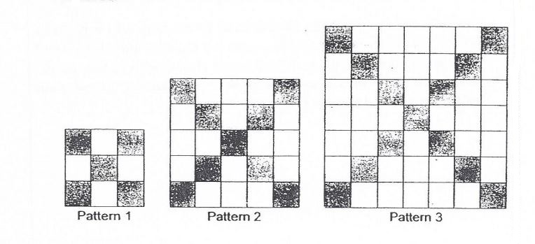 Question Image of The pattern below are made up of identical shaded and unshaded squares. <br> (a) Find the total number of squares in Pattern 4. <br>(b) Find the total number of shaded squares in Pattern 10. <br> (c) Find the total number of unshaded squares in Pattern 43.  .