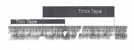 Question Image of Weibin has 2 pieces of taps with the length as shown below. <br>(a) Write down the length of the thick tape. <br>(b) Express as a decimal the difference between their length correct to 2 decimal places..